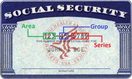 Social Security Cards showing the parts of an SSN.